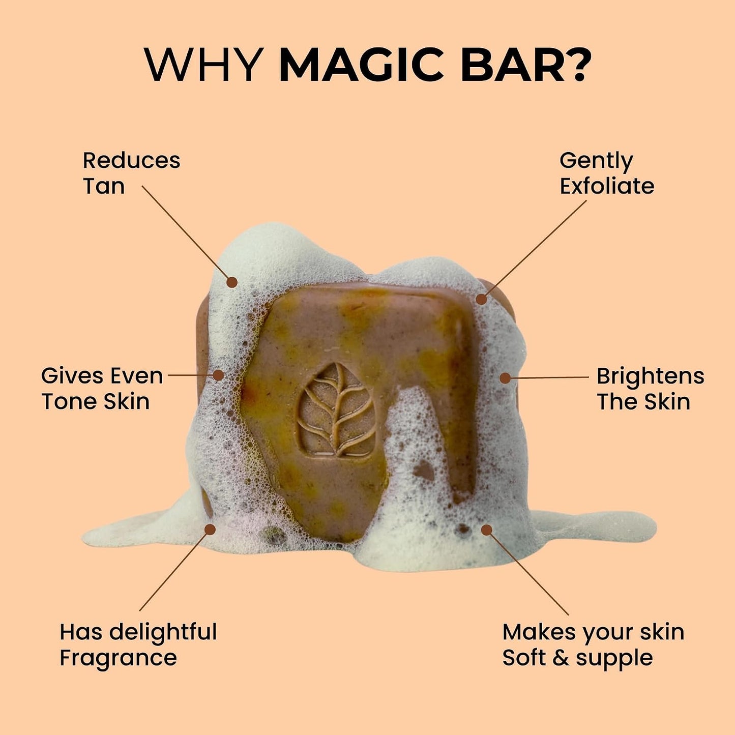 Ghar Soaps