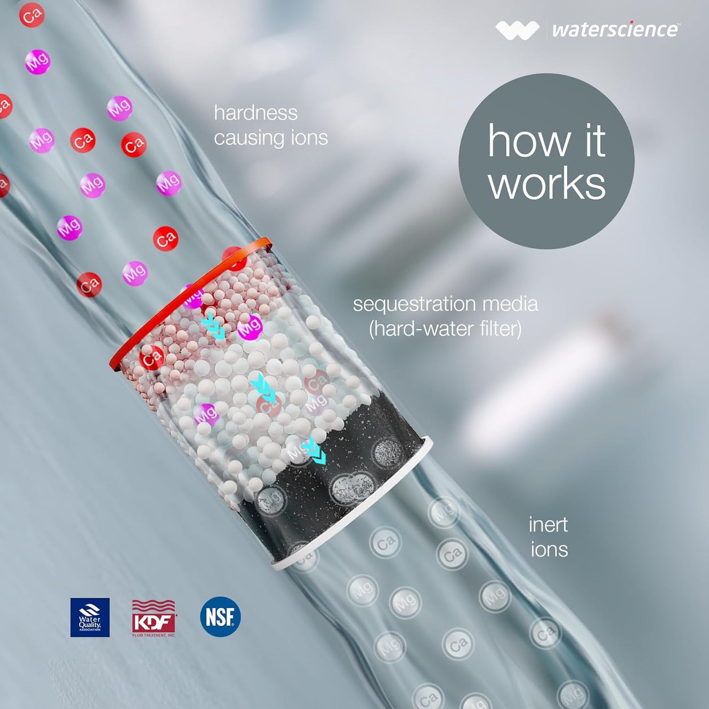 Hard Water Filter for Tap and Shower