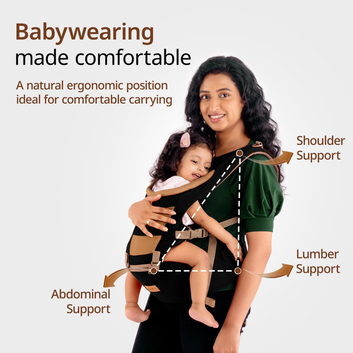 Adjustable New-Born to Toddler Carrier
