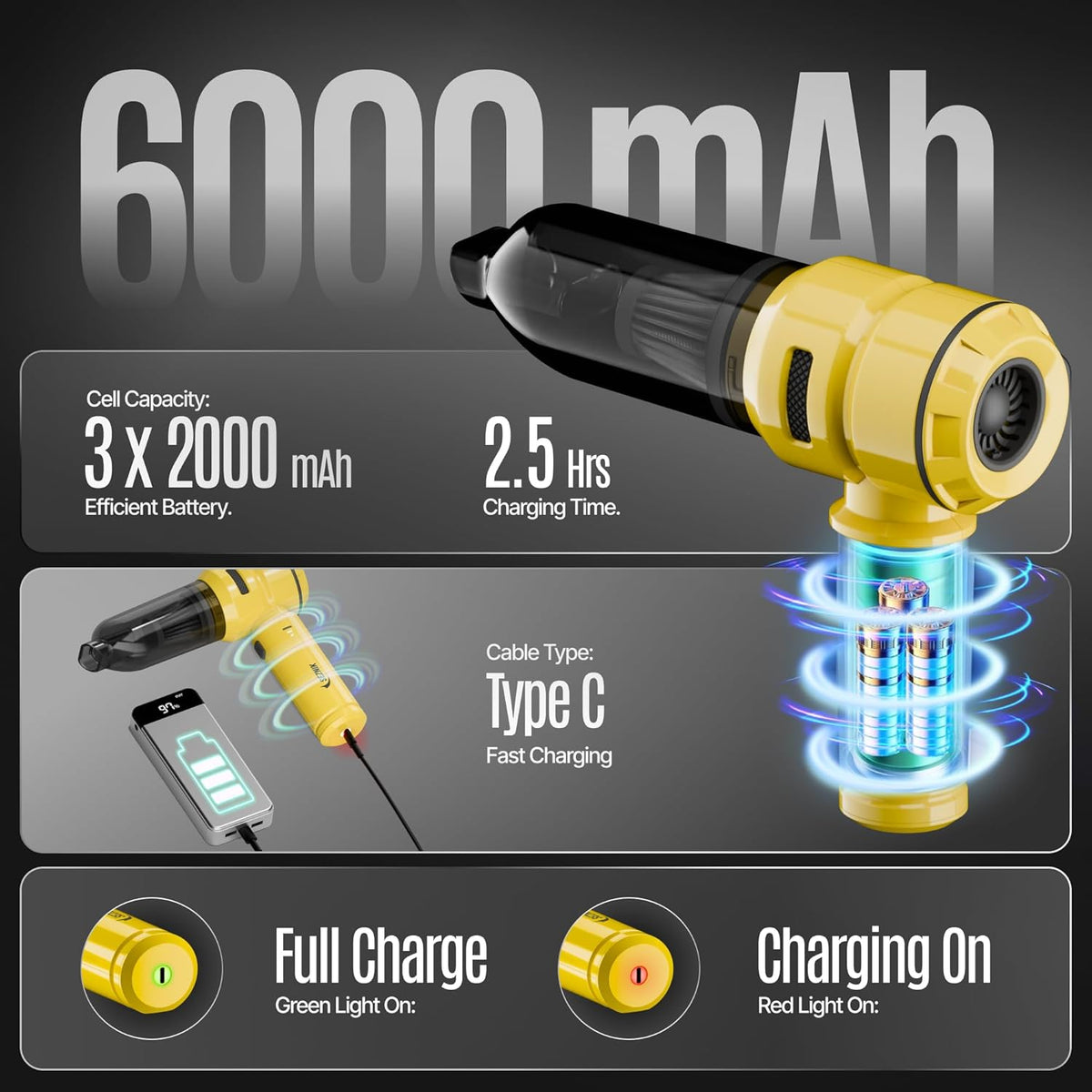 Rechargeable Vacuum Cleaner & Blower