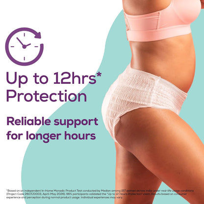 Period Panty For Girls & Women