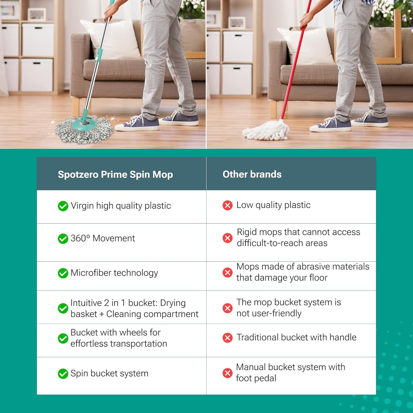 Stainless Steel Wringer Spin Mop