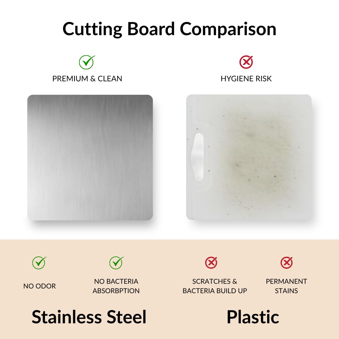 Stainless Steel Counter Top Chopping Board