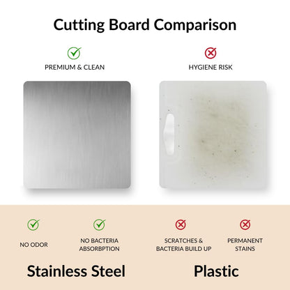 Stainless Steel Counter Top Chopping Board