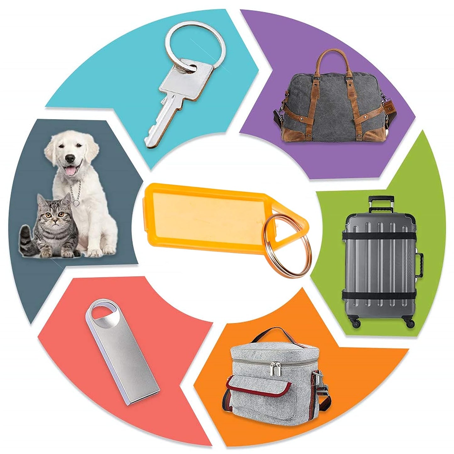 Key Tag Keyring & Keychain